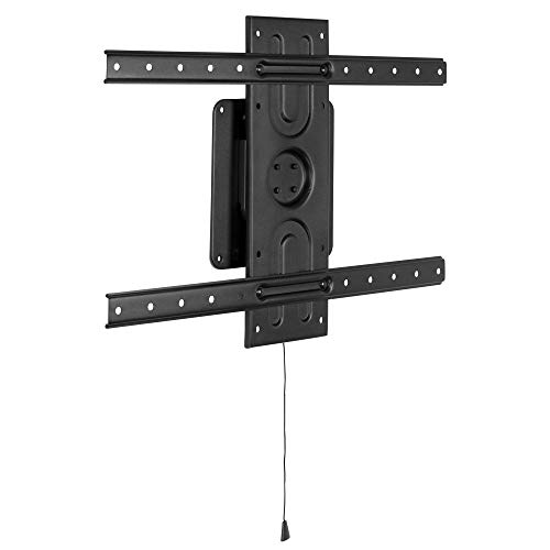 360 rotation mount vs fixed mount